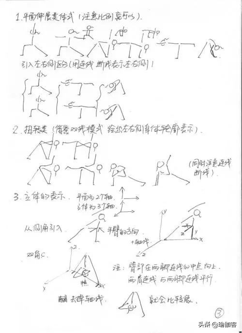 瑜伽排课体式小人图简易版,瑜伽体式动作小人图