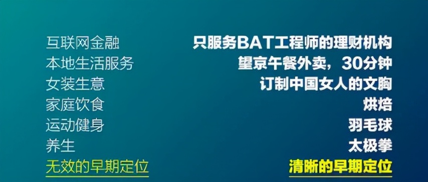 公众号运营地址怎么设置,如何高效运营个人公众号