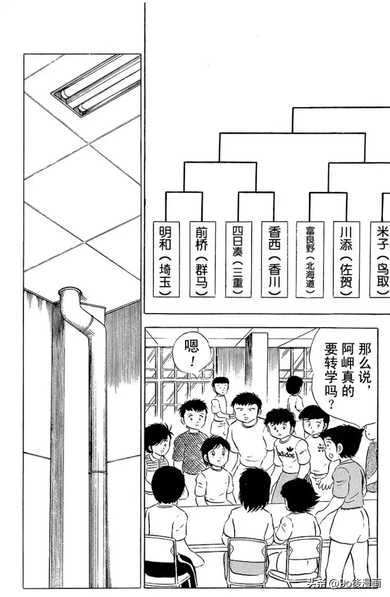 足球小将24大空翼,足球小将中日对决集锦