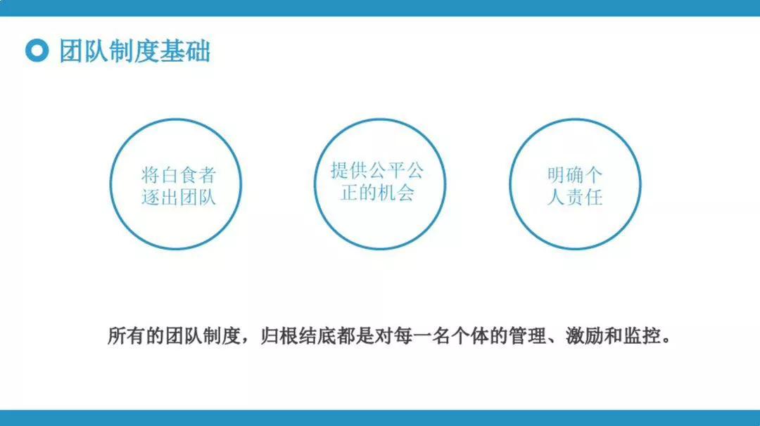怎样才能做好一名优秀的管理者,怎样快速成为一名优秀的管理者