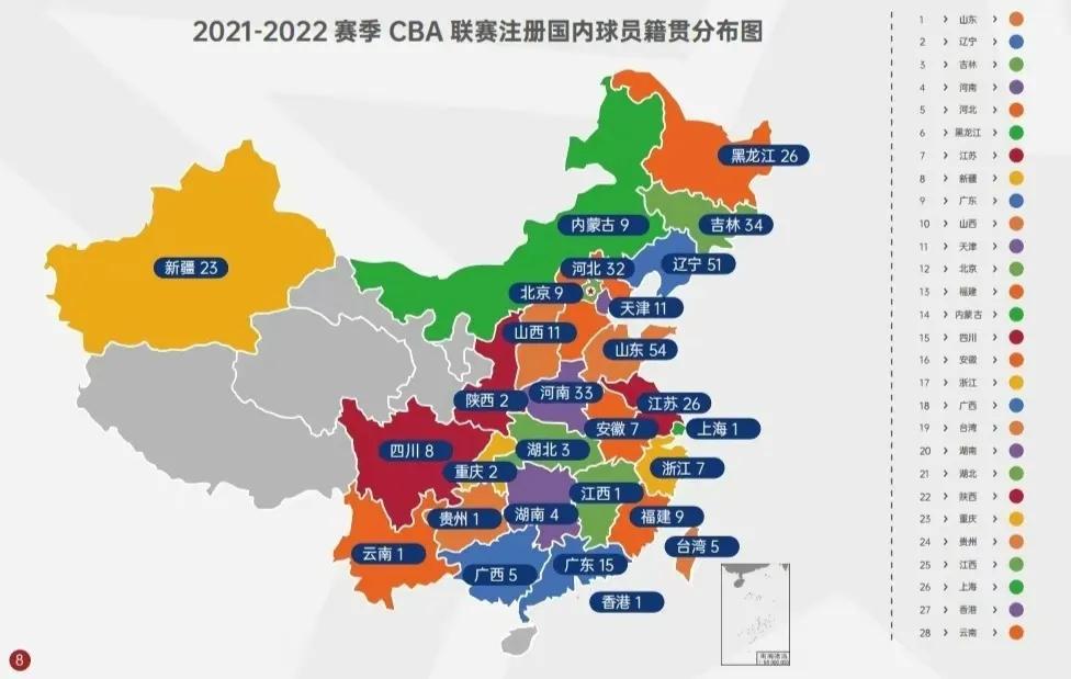 cba山东拿过冠军吗,cba山东胜了吗