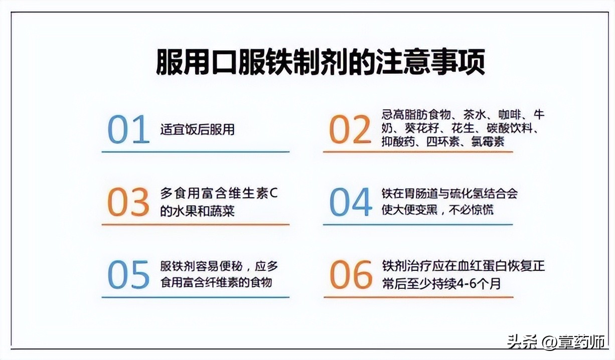 缺铁性贫血恢复正常后铁剂吃多久,缺铁性贫血补充铁剂时应注意什么