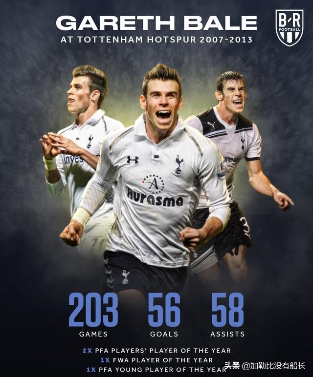 忆往昔大圣脚踏七色云彩，望远方缘何贝尔躺平缘尽皇马？