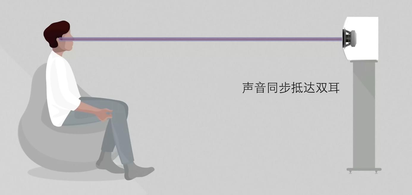 1万元左右性价比最高的吉他,预算1万耳机推荐