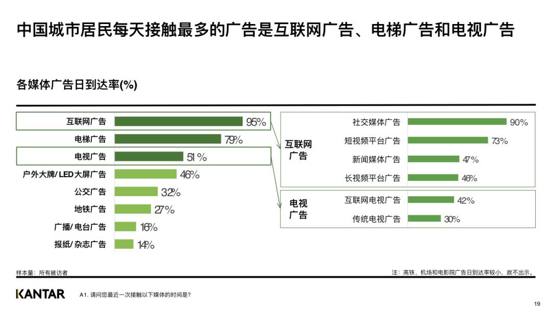 八问战疫情,江南春餐饮行业