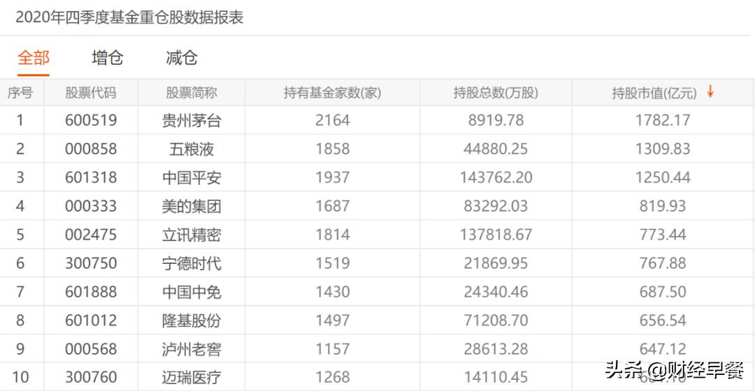 股价大跌对茅台有什么影响,茅台股票暴跌能学会什么