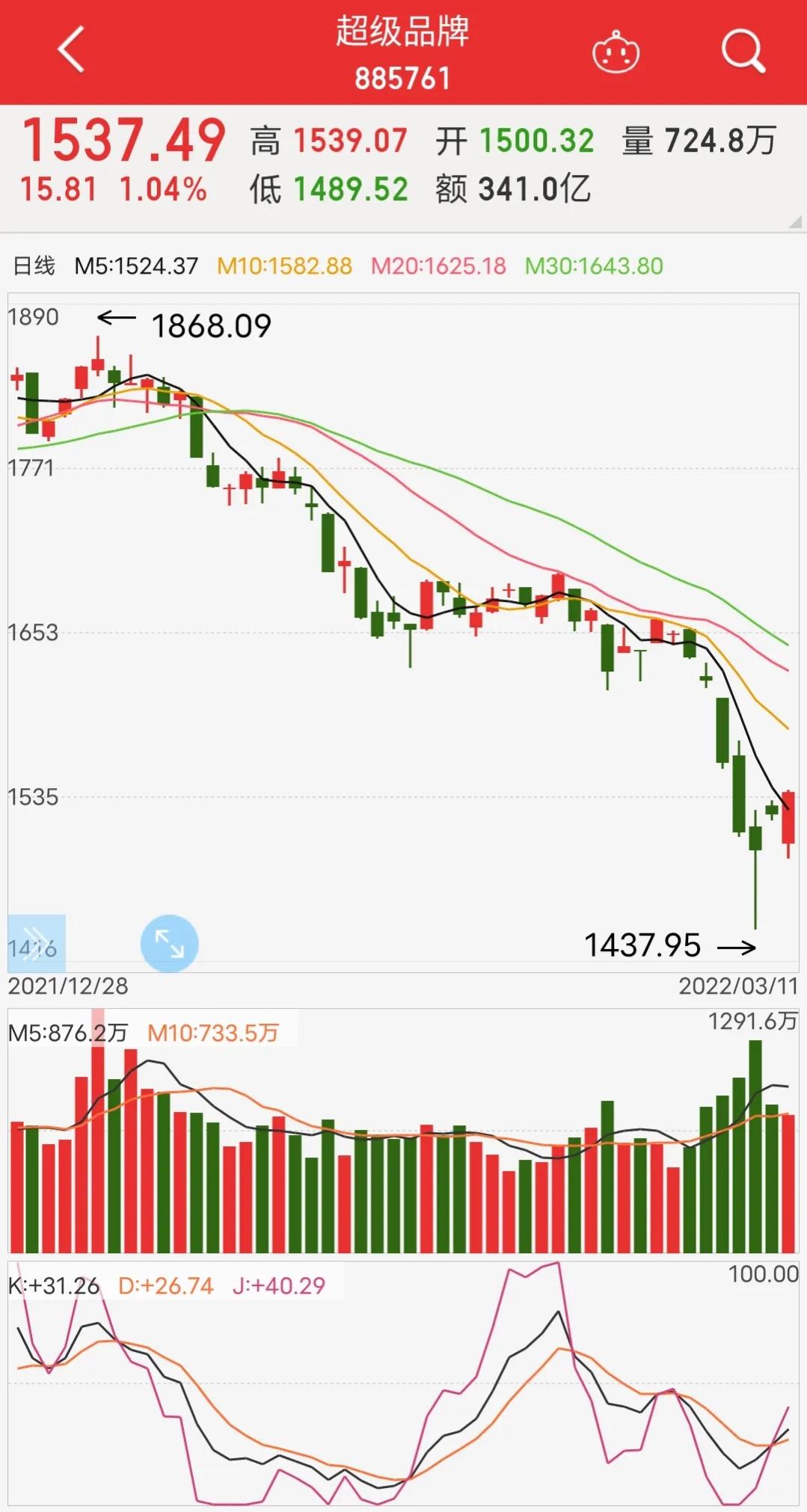 格力电器两次未分红的原因,格力电器最早哪天可以出分红公告