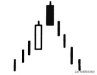 一位股民的告白最后的庄家,一位交易高手的临别告白完整版