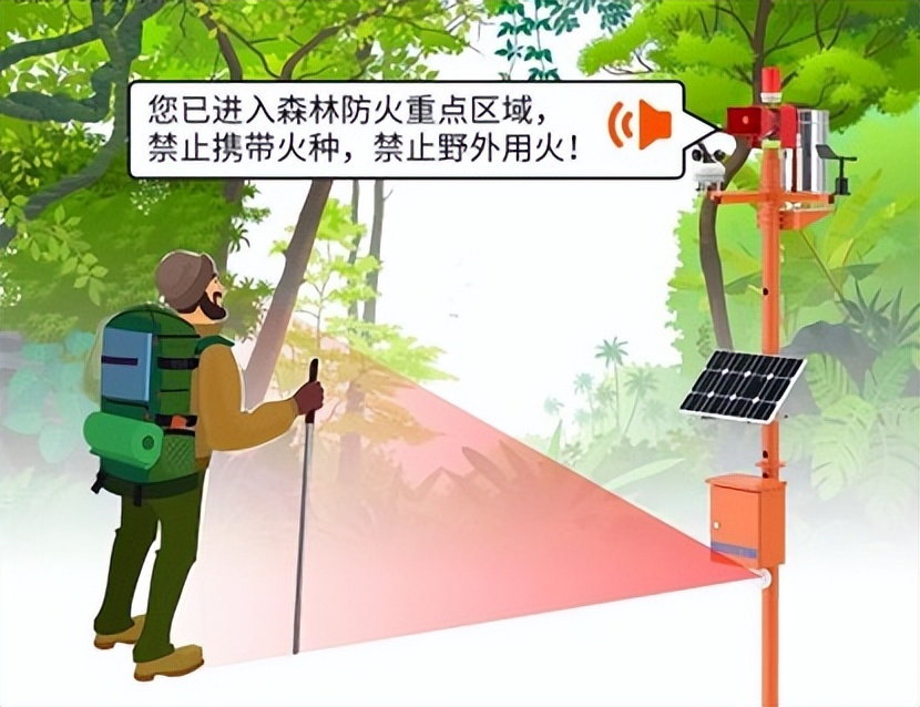 森林防火气象站生产,森林防火物联网
