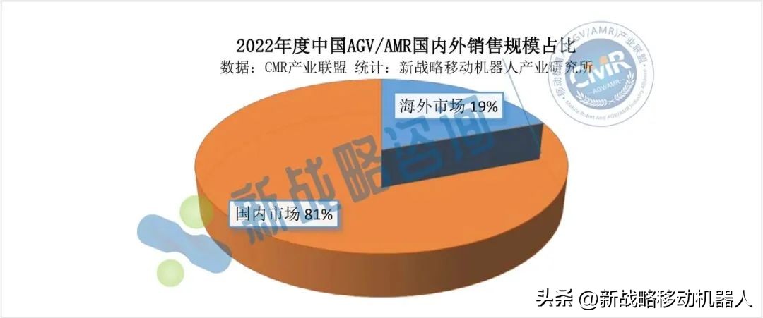 百年变局行稳致远,行稳致远稳才是王道