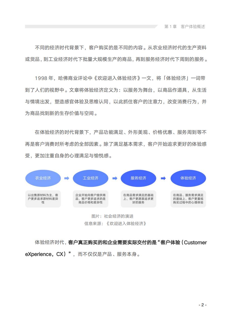 2022年客户体验趋势报告,讨论5个客户体验管理的未来趋势