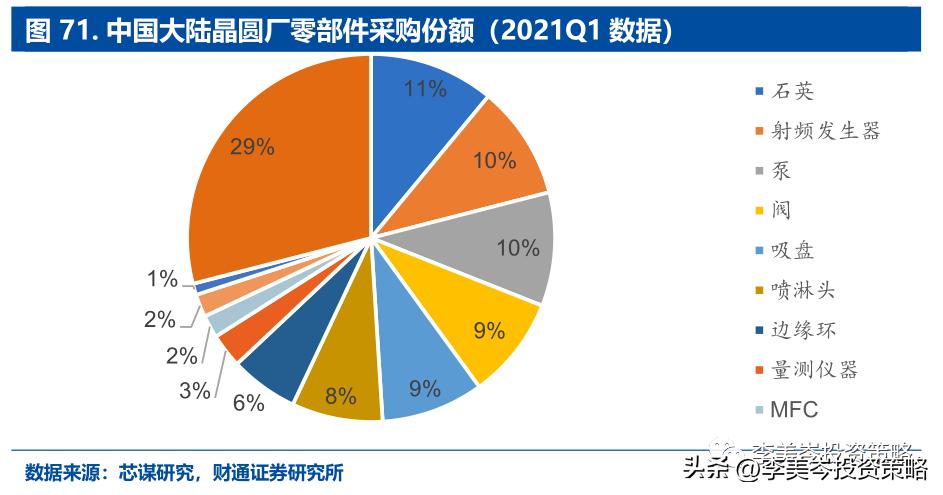 “安全”为矛，精选A股“自强50”组合