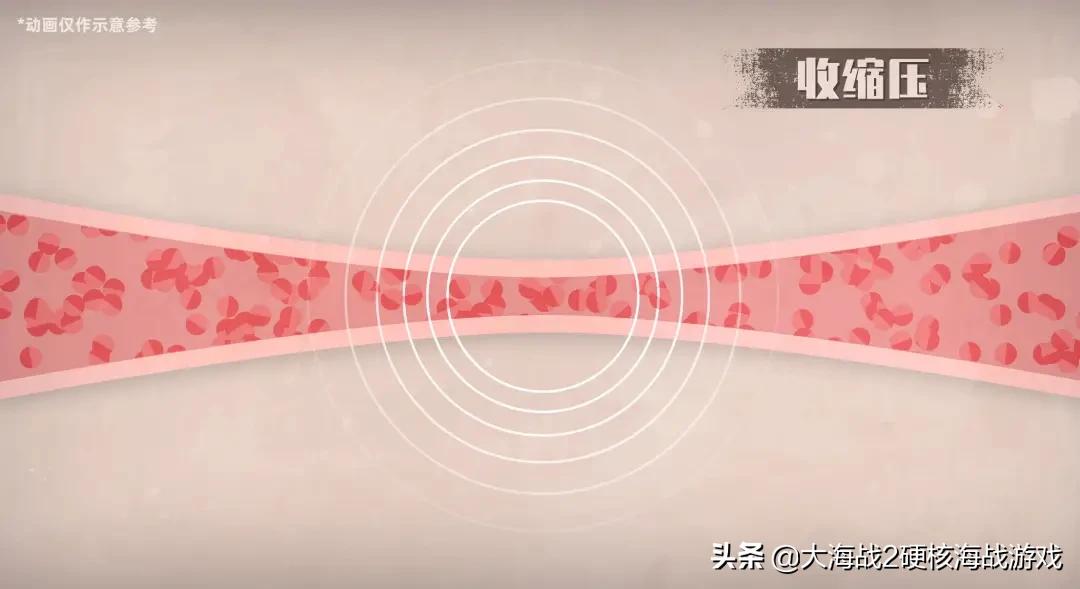 华米gtr3pro血压监测,watchgt3pro可以测血压吗