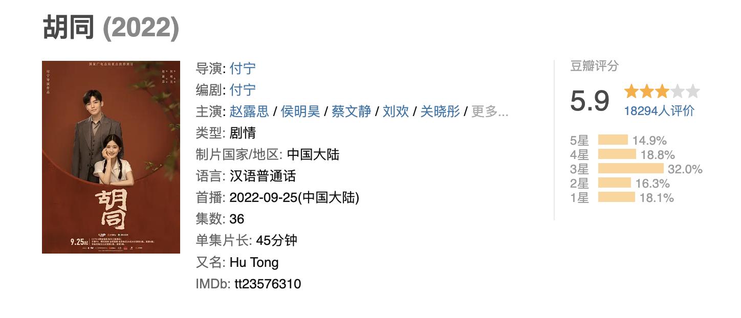 2020当下最烂十部剧,扒一扒史诗级的十部烂剧