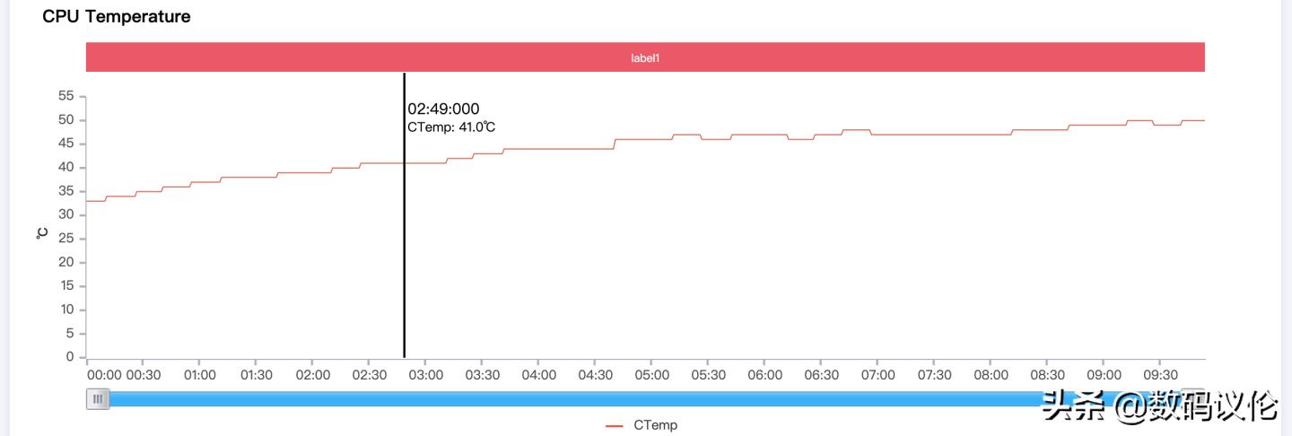 摩托罗拉motoedgex30骁龙8,摩托罗拉motoedgex30优缺点