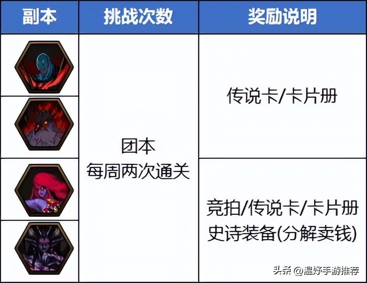 dnf科涅恩山搬砖收益都是卖什么,剑影110版本搬砖柯涅恩山技巧