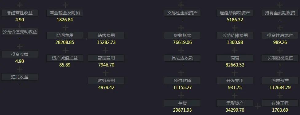 300110华仁药业股票,300110华仁药业