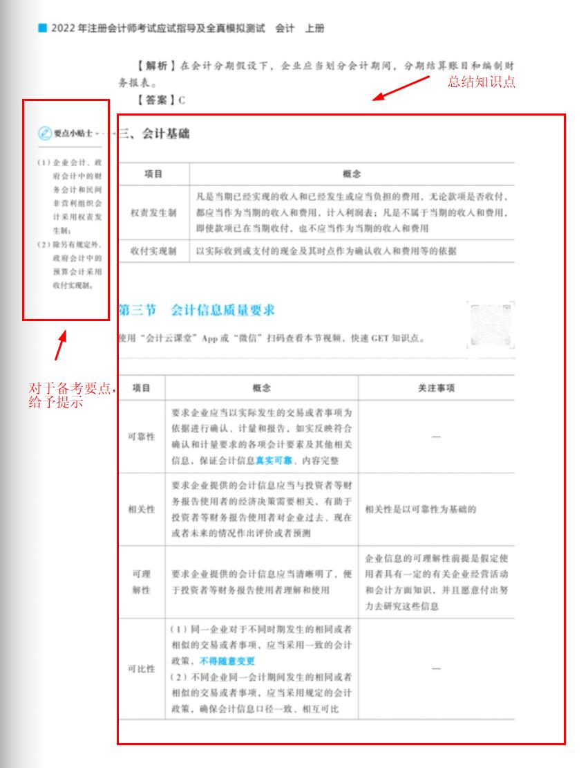 备考注会cpa需要哪些教材,备考注会新旧教材选择