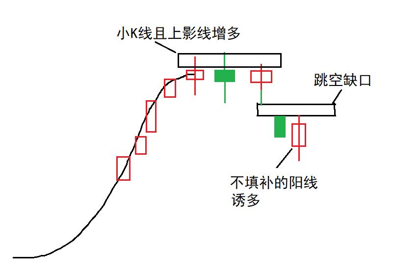 假如给你一次机会你会救谁,如果给你一个机会你能把握住吗