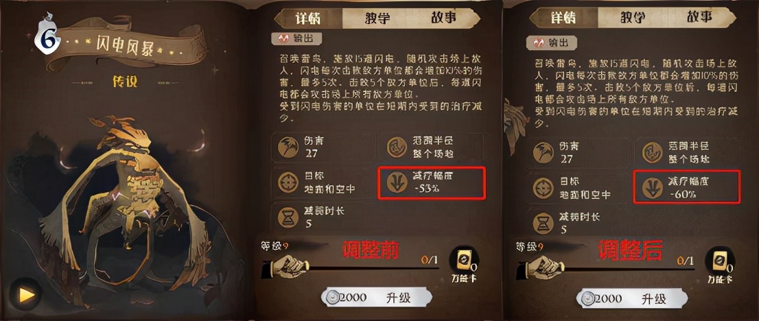 哈利波特魔法觉醒：体验服卡牌大调整！卢娜卡牌回响双增强