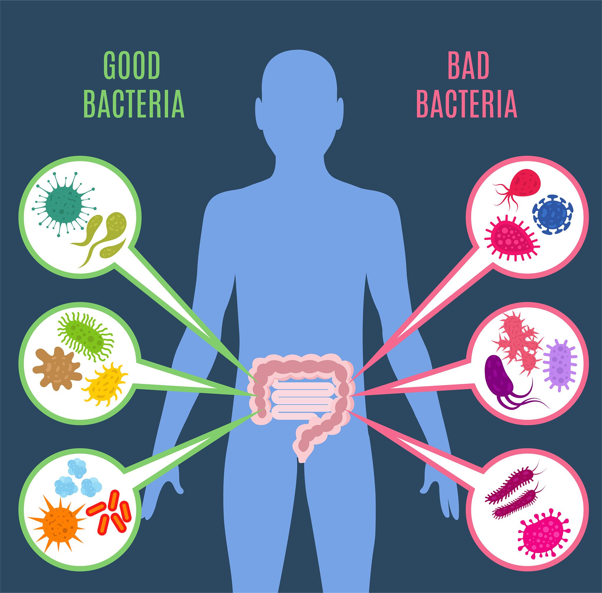 宿醉解酒最快最有效法,应酬解酒饮品