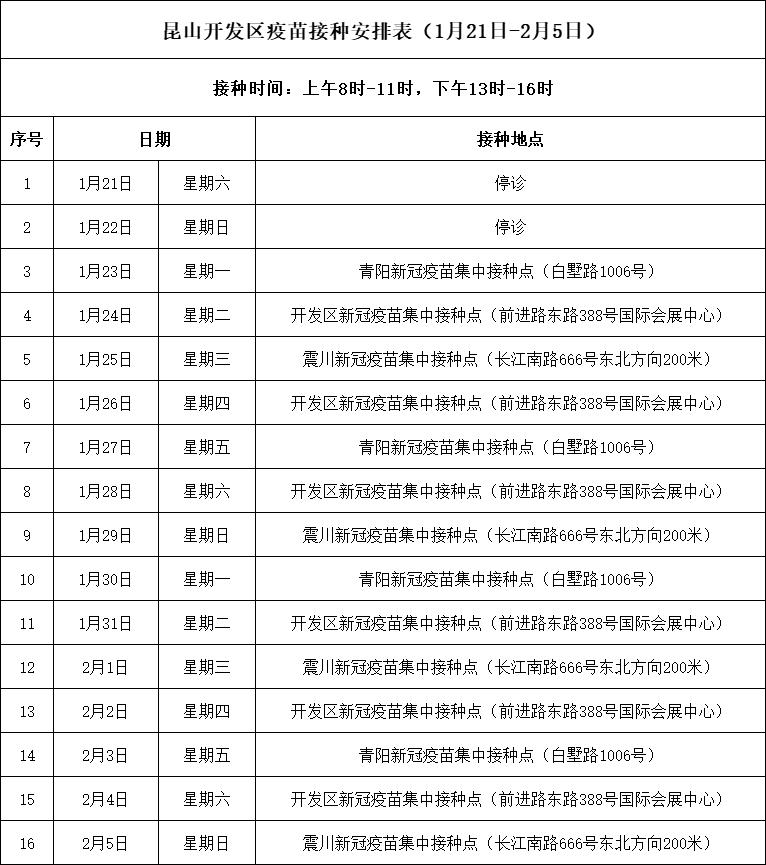 2020景区免费开放昆山,昆山景点免费开放春节