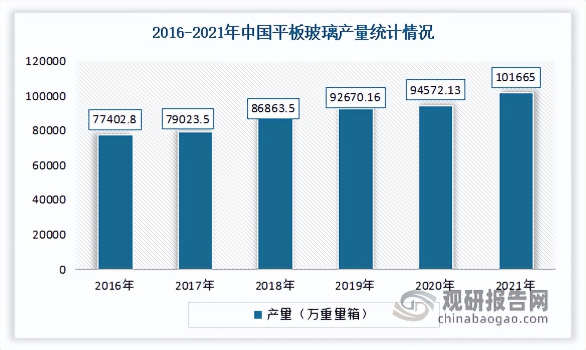 中国*土稀**行业发展现状研究与投资前景预测报告（2022-2029年）