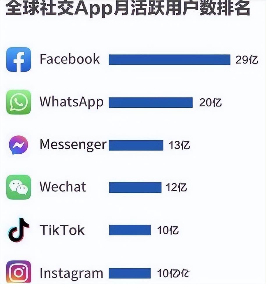 跨境电商tiktok视频带货,tiktok跨境带货视频