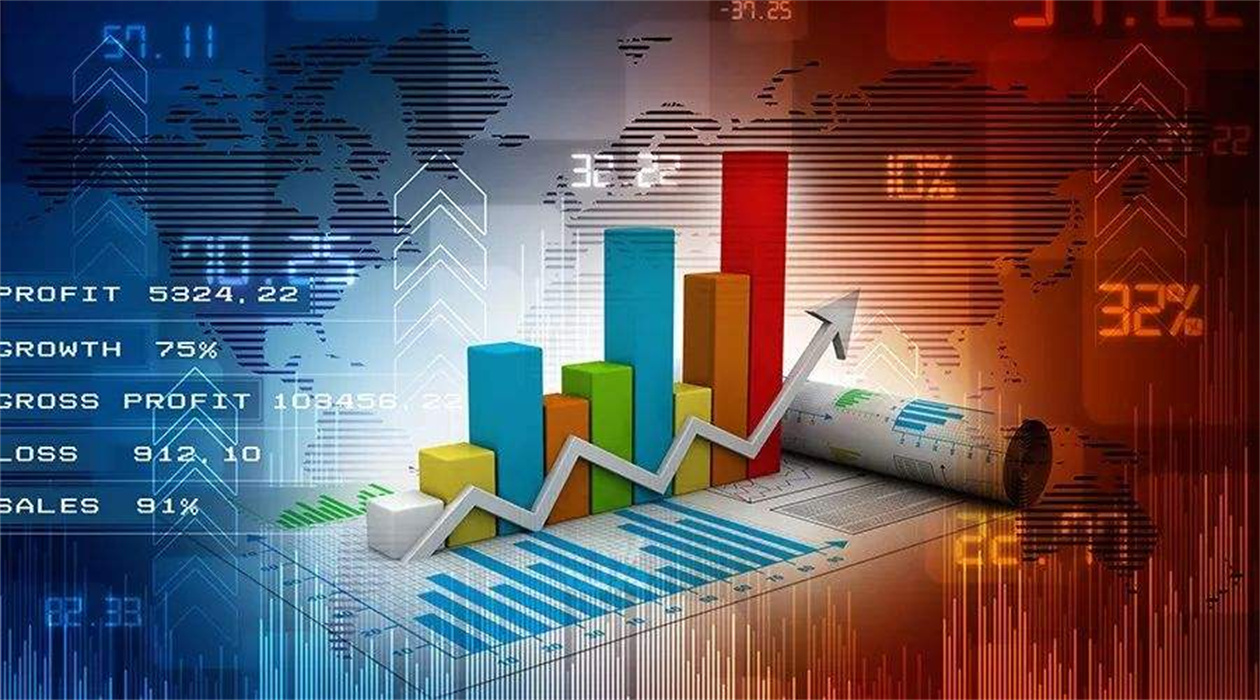 国际外汇黄金数据分析,外汇黄金交易手数计算