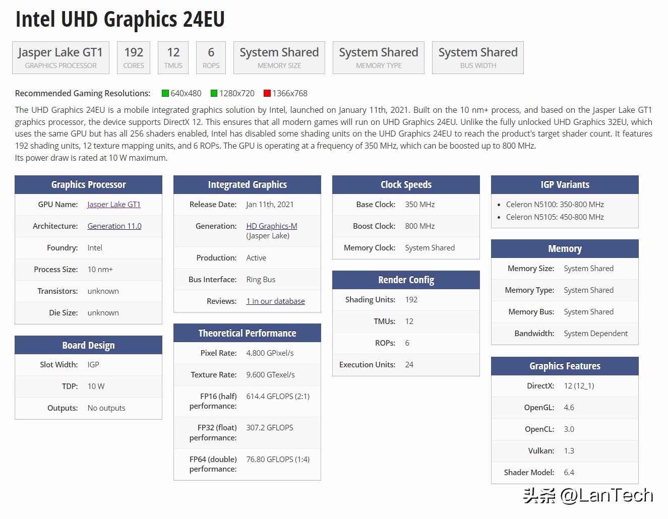 零刻eq59pro和标准版有什么区别,零刻迷你主机eq59能运行cad吗