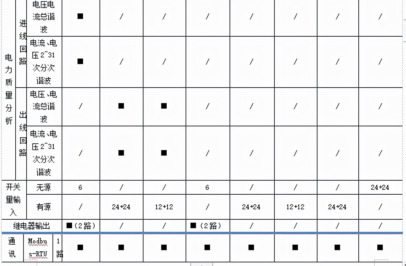 模块化机房idc排名,idc数据中心机房布线方案