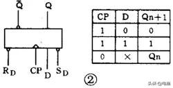 照明电路图符号大全图解,电路图符号形状图案大全