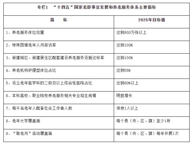 国务院延迟退休最新发布会视频,关于延迟退休和养老最新政策