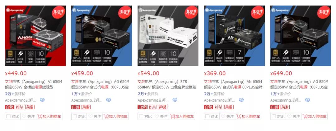 2021年DIY市场回顾专题（一）：机电散与外设周边