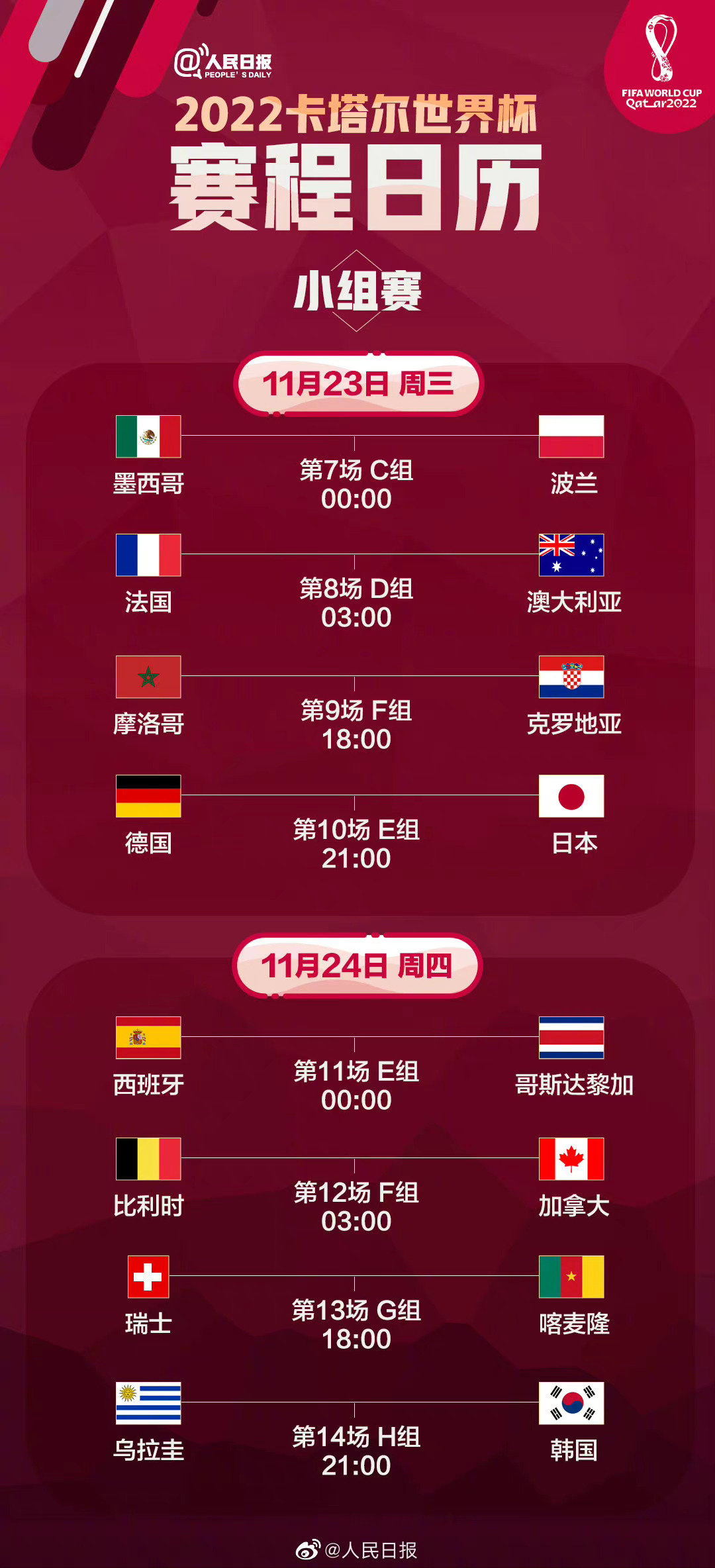 收藏卡卡塔尔世界杯,卡塔尔世界杯收藏纪念球