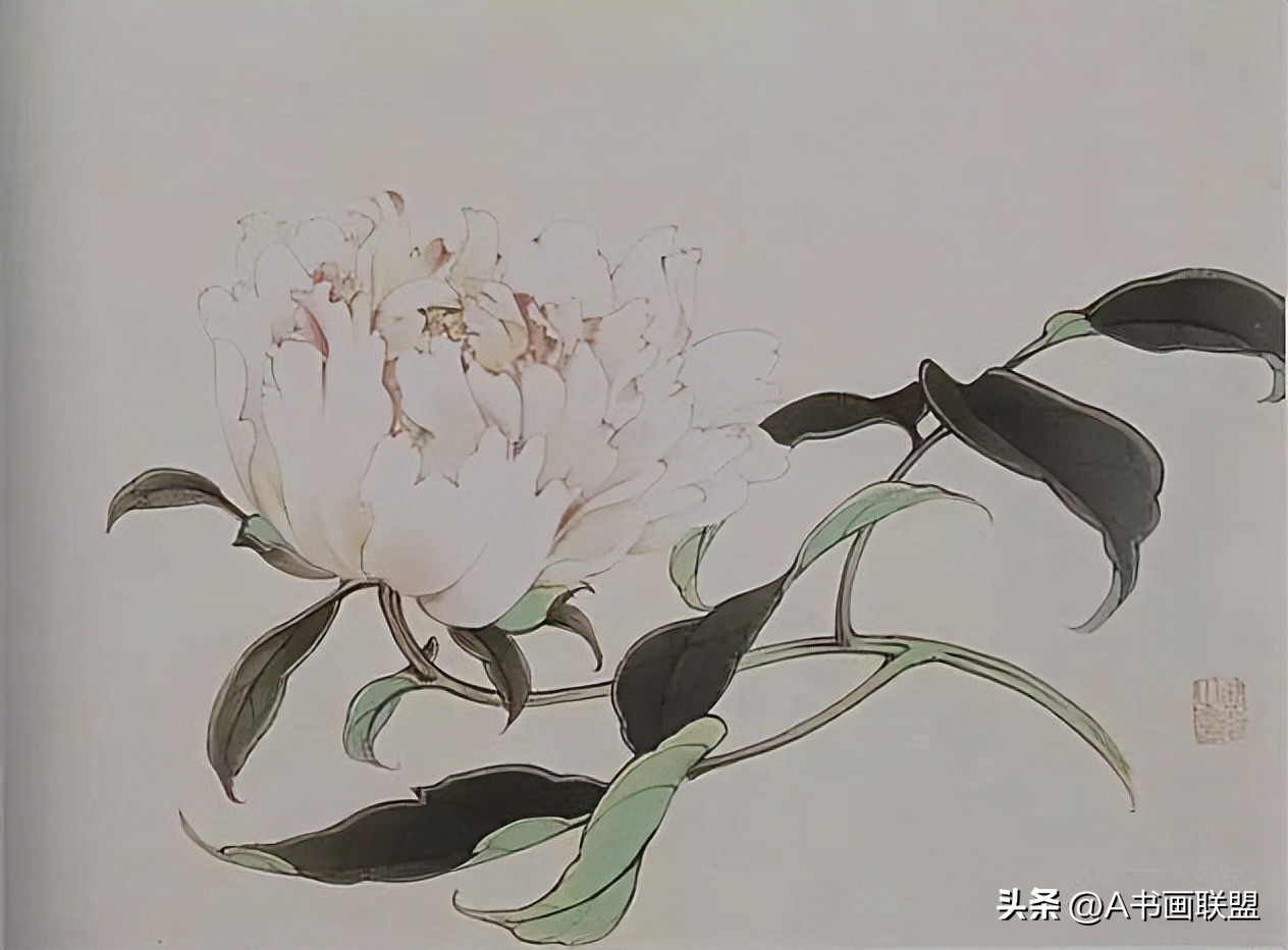 千年中国绘画发展脉络,中国当代绘画史