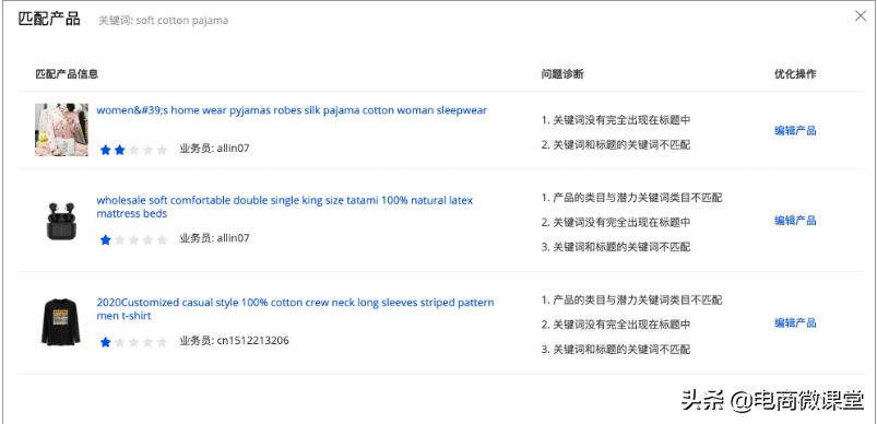 外贸直通车重点关键词只有一个,淘宝直通车关键词推广如何设置