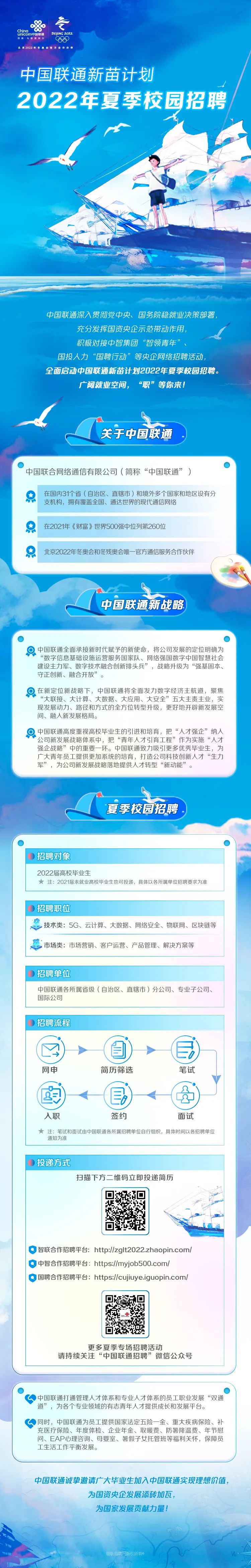 铁路、中石油、航站、医院等一大波*藏西**招聘信息来啦