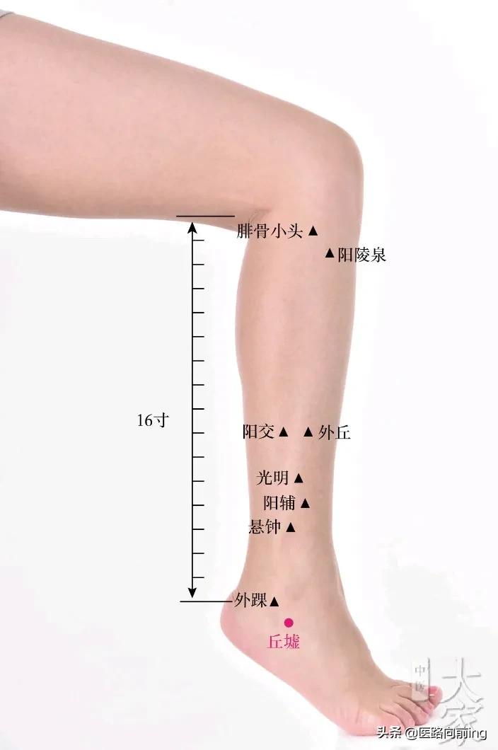 耳鸣耳聋小妙招帮你渡过难关,老年人怎么预防耳聋耳鸣