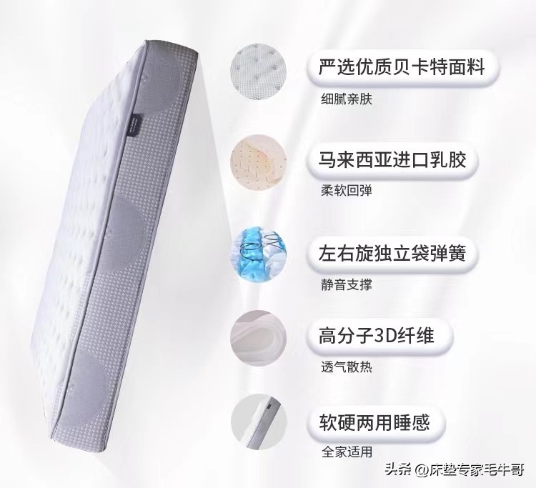 双11买什么床垫好性价比高,品牌床垫双11活动价格是多少