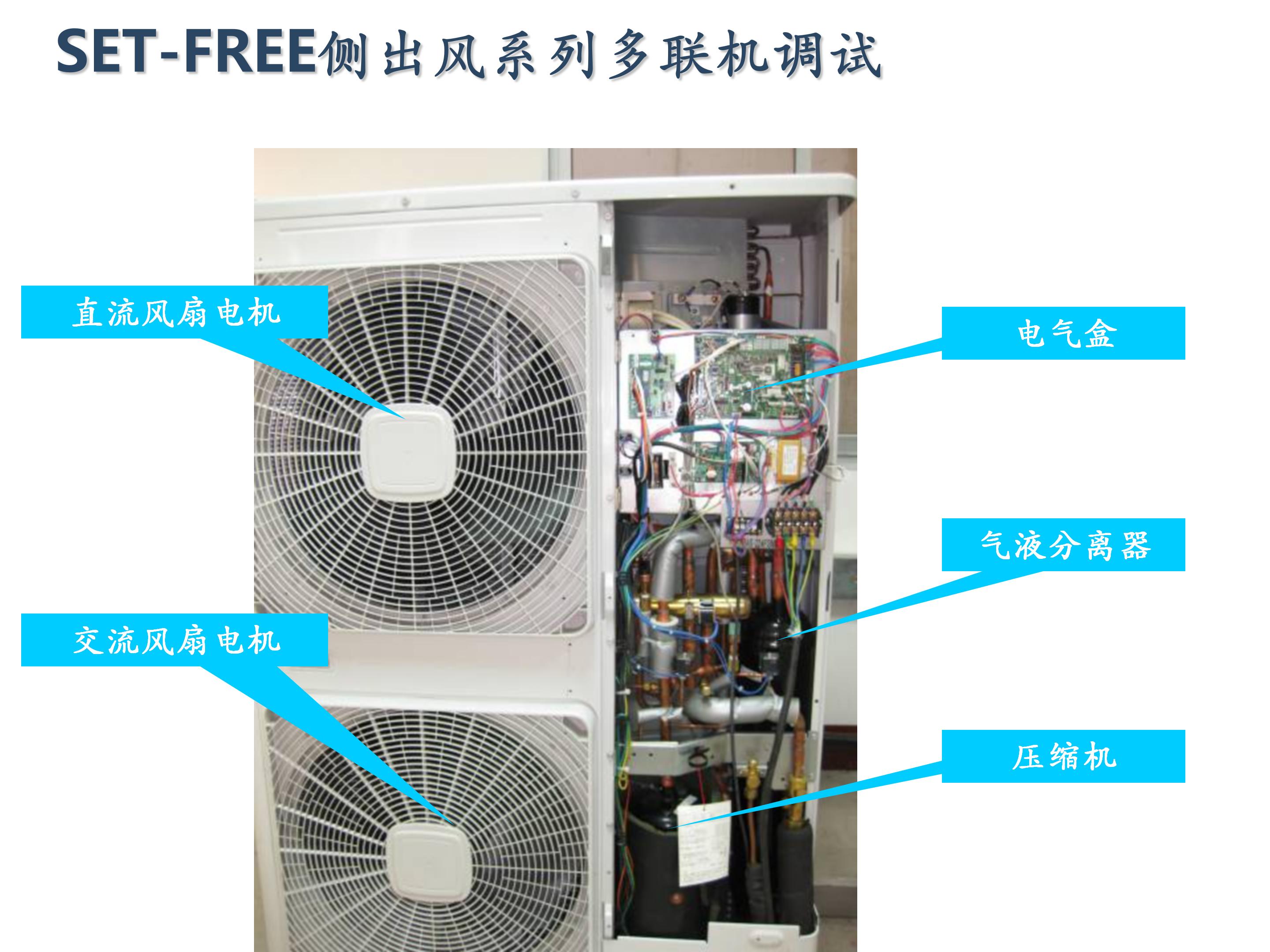 日立家装中央空调怎么调试,日立地暖中央空调安装调试
