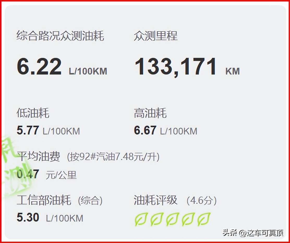 2009款汉兰达2.7二手车的真实油耗,2022款汉兰达2.5油耗车主真实油耗