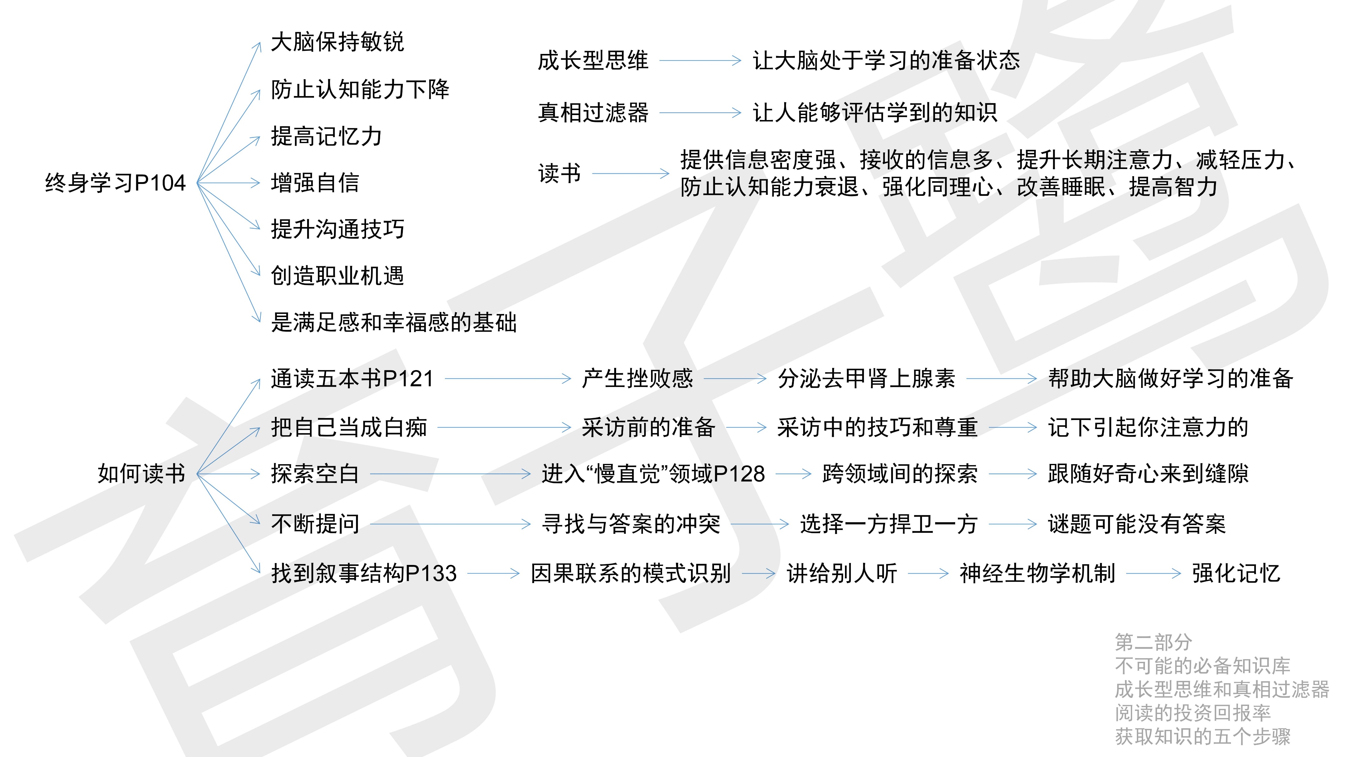 史蒂芬科特勒名言,史蒂芬科特勒简介