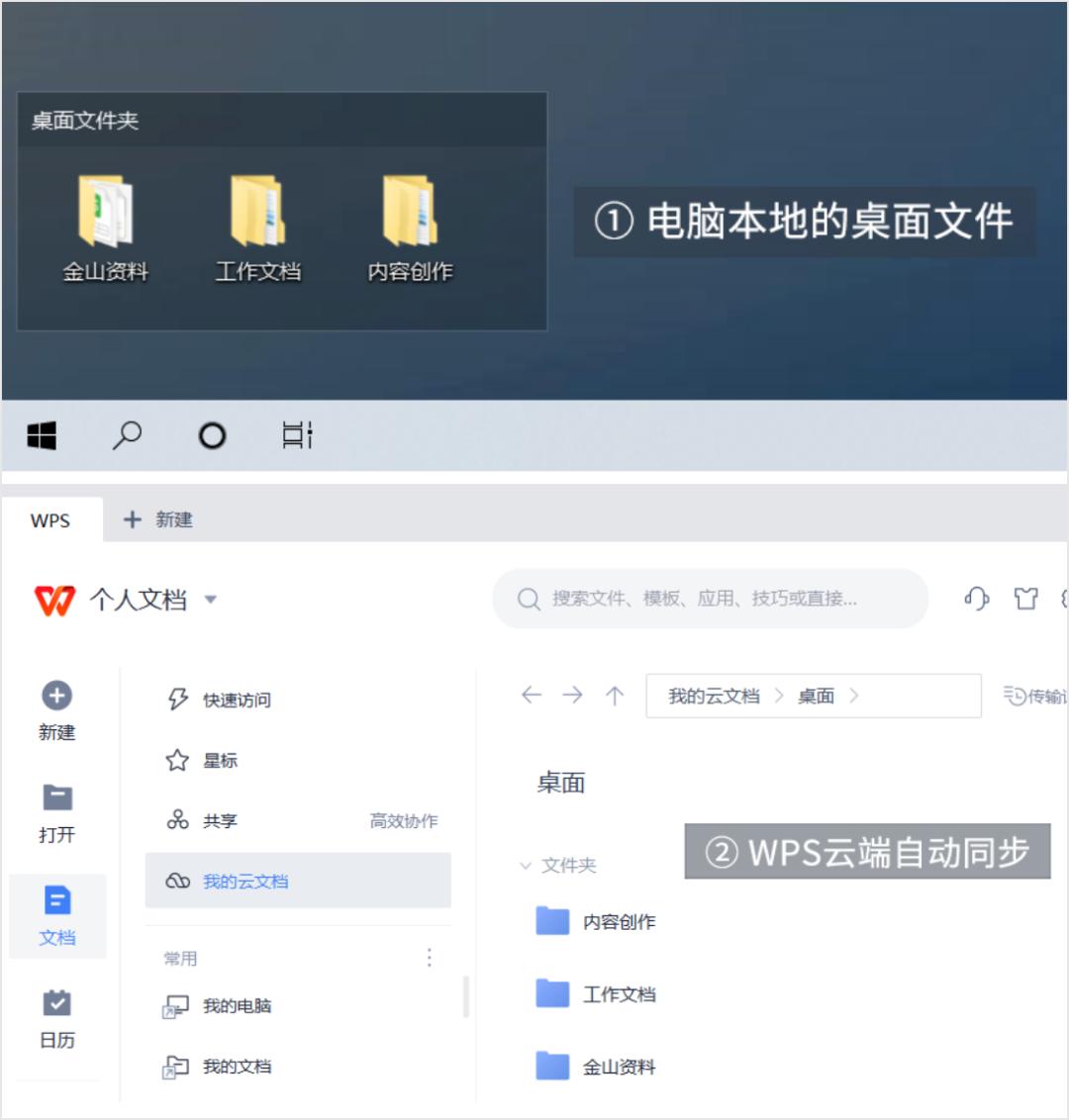 什么是文件管理的有效工具,文件管理的工具有哪些功能
