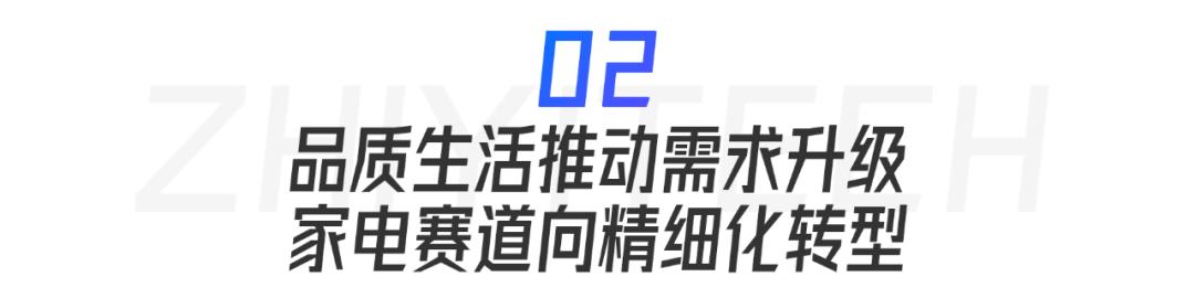 炼丹炉2023商机洞察｜22个高增长赛道5大消费趋势复盘