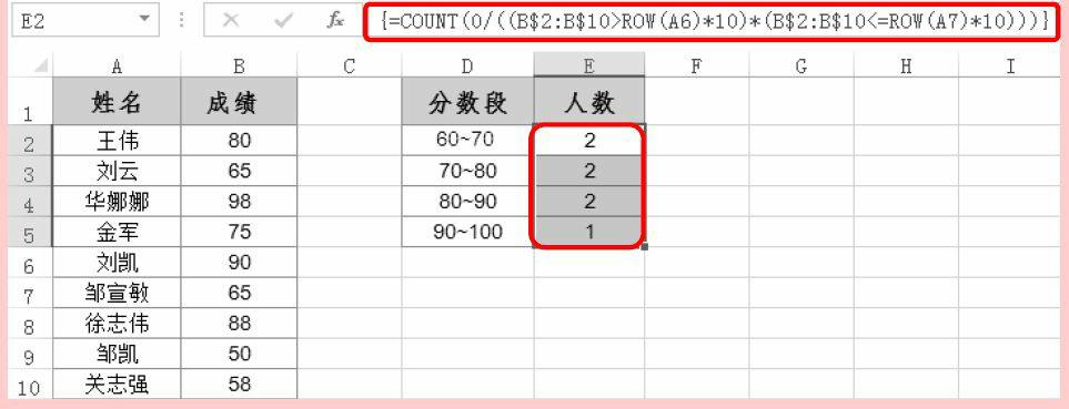 excel函数countifs使用方法,excel函数counta与count区别