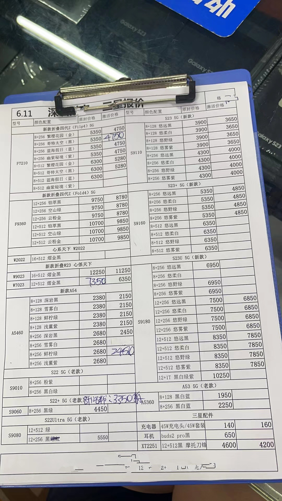 华强北2021年3月手机批发价,2023年8月手机批发价格表
