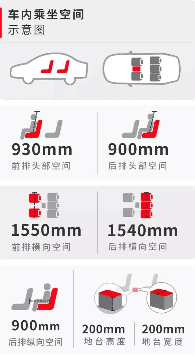 奥迪a7,奥迪a73.0t