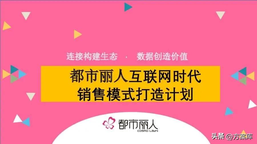 都市丽人类的如何推广,服装社群推广商品