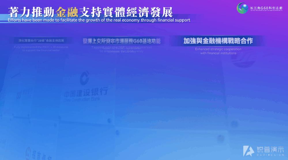 政府招商推介会ppt模板,政府招商推介ppt首页模板